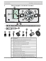 Предварительный просмотр 179 страницы Bosch FAD?420?HS?EN Manual