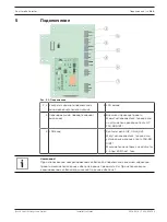 Предварительный просмотр 189 страницы Bosch FAD?420?HS?EN Manual