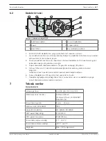 Предварительный просмотр 207 страницы Bosch FAD?420?HS?EN Manual