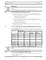 Preview for 9 page of Bosch FAH-420 Operation Manual