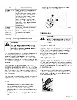 Предварительный просмотр 26 страницы Bosch FAP-OC 500Series Use And Care Manual