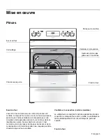 Предварительный просмотр 40 страницы Bosch FAP-OC 500Series Use And Care Manual