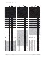 Preview for 5 page of Bosch FAS-420-TM Installation Manual