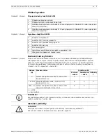 Предварительный просмотр 7 страницы Bosch FAS-420-TM Installation Manual