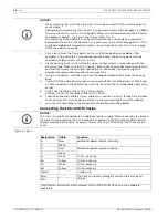 Preview for 28 page of Bosch FAS-420-TM Installation Manual