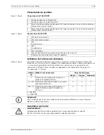 Предварительный просмотр 37 страницы Bosch FAS-420-TM Installation Manual