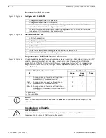 Preview for 52 page of Bosch FAS-420-TM Installation Manual