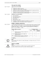 Предварительный просмотр 67 страницы Bosch FAS-420-TM Installation Manual