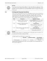 Предварительный просмотр 37 страницы Bosch FAS-420-TM Operation Manual