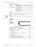 Предварительный просмотр 45 страницы Bosch FAS-420-TM Operation Manual