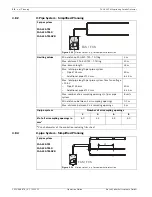 Preview for 50 page of Bosch FAS-420-TM Operation Manual