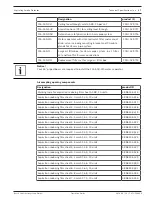 Предварительный просмотр 27 страницы Bosch FAS-420 Operation Manuals