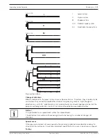 Предварительный просмотр 35 страницы Bosch FAS-420 Operation Manuals