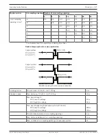 Предварительный просмотр 47 страницы Bosch FAS-420 Operation Manuals