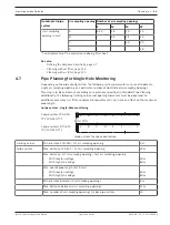 Предварительный просмотр 49 страницы Bosch FAS-420 Operation Manuals