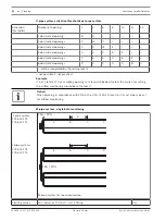 Предварительный просмотр 52 страницы Bosch FAS-420 Operation Manuals