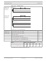 Предварительный просмотр 57 страницы Bosch FAS-420 Operation Manuals