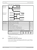 Предварительный просмотр 58 страницы Bosch FAS-420 Operation Manuals