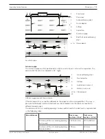 Предварительный просмотр 71 страницы Bosch FAS-420 Operation Manuals