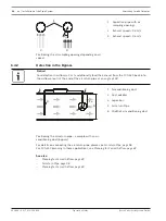 Предварительный просмотр 96 страницы Bosch FAS-420 Operation Manuals