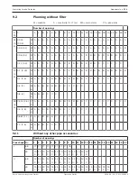 Предварительный просмотр 123 страницы Bosch FAS-420 Operation Manuals