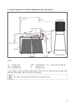 Preview for 15 page of Bosch FCB 120-1V-NB User Manual & Installation Manuallines