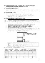 Preview for 16 page of Bosch FCB 120-1V-NB User Manual & Installation Manuallines