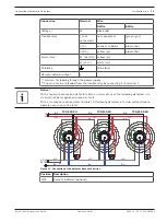 Предварительный просмотр 13 страницы Bosch FCP-O 500 Operation Manual