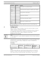 Предварительный просмотр 63 страницы Bosch FCS-320-TM Quick Installation Manual