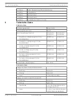 Preview for 12 page of Bosch FCS-320-TP Series Quick Installation Manual