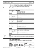 Preview for 17 page of Bosch FCS-320-TP Series Quick Installation Manual