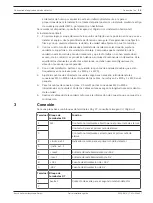 Preview for 25 page of Bosch FCS-320-TP Series Quick Installation Manual