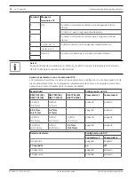 Preview for 26 page of Bosch FCS-320-TP Series Quick Installation Manual