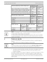 Preview for 27 page of Bosch FCS-320-TP Series Quick Installation Manual