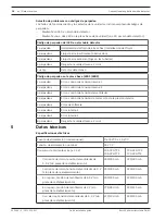 Preview for 28 page of Bosch FCS-320-TP Series Quick Installation Manual