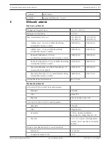 Preview for 37 page of Bosch FCS-320-TP Series Quick Installation Manual