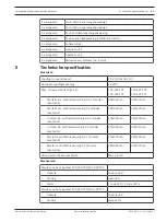 Preview for 53 page of Bosch FCS-320-TP Series Quick Installation Manual