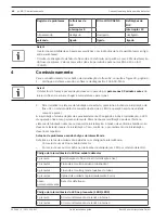 Preview for 68 page of Bosch FCS-320-TP Series Quick Installation Manual