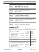 Preview for 77 page of Bosch FCS-320-TP Series Quick Installation Manual