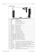 Предварительный просмотр 10 страницы Bosch FCS-LWM-1 Installation Manual