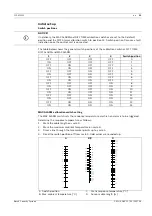 Предварительный просмотр 13 страницы Bosch FCS-LWM-1 Installation Manual