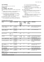 Preview for 17 page of Bosch FEL020M Series User Manual And Installation Instructions