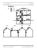 Предварительный просмотр 4 страницы Bosch FERION 1000 O User Manual