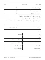 Предварительный просмотр 10 страницы Bosch FERION 1000 O User Manual