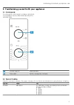 Preview for 7 page of Bosch FFL020M Series User Manual And Installation Instructions