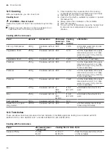 Preview for 16 page of Bosch FFL020M Series User Manual And Installation Instructions