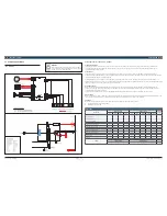 Preview for 12 page of Bosch FHP560 Applications Manual