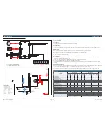 Preview for 21 page of Bosch FHP560 Applications Manual