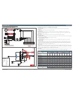 Preview for 22 page of Bosch FHP560 Applications Manual