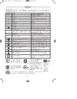 Предварительный просмотр 5 страницы Bosch Finecut 1640vs Operating/Safety Instructions Manual